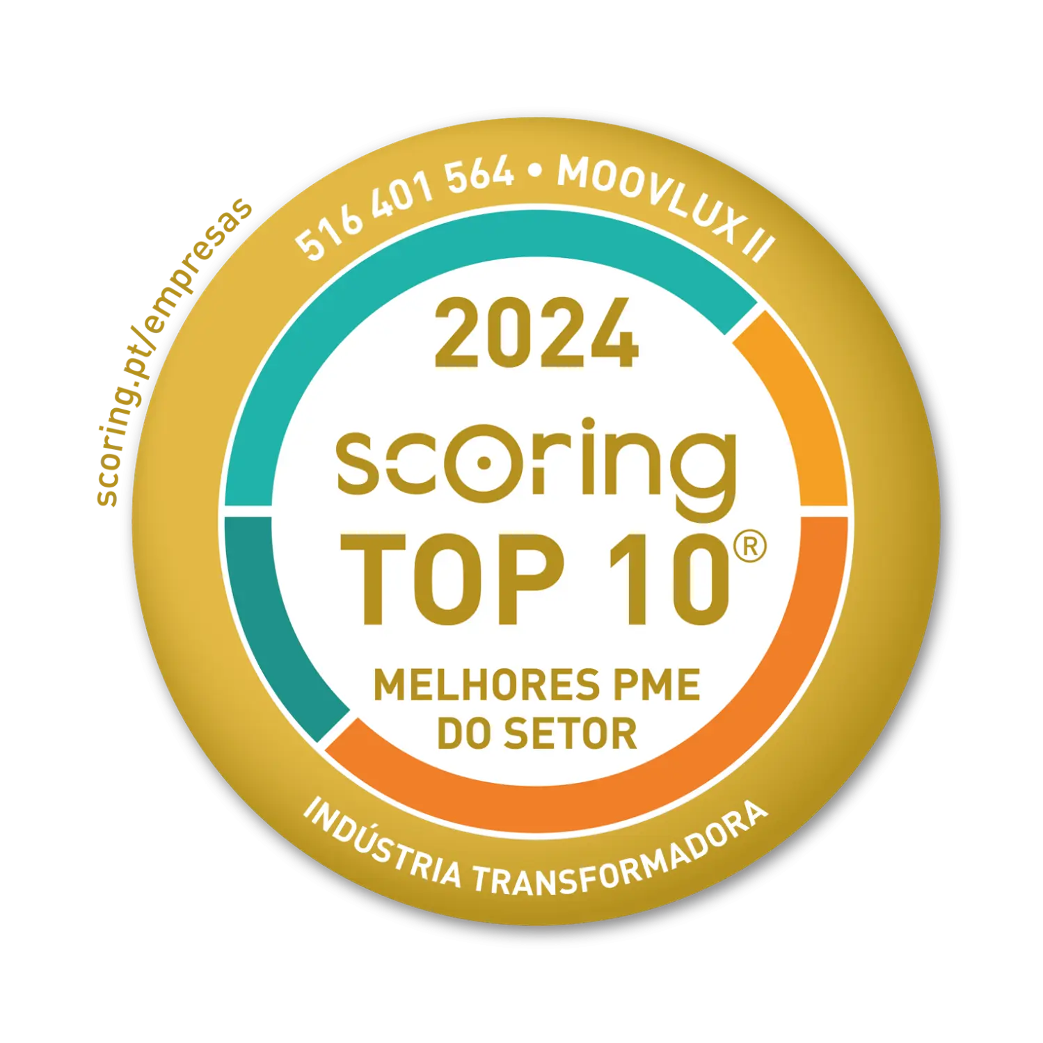 Scoring TOP 10 - Melhores PME do Setor 2024