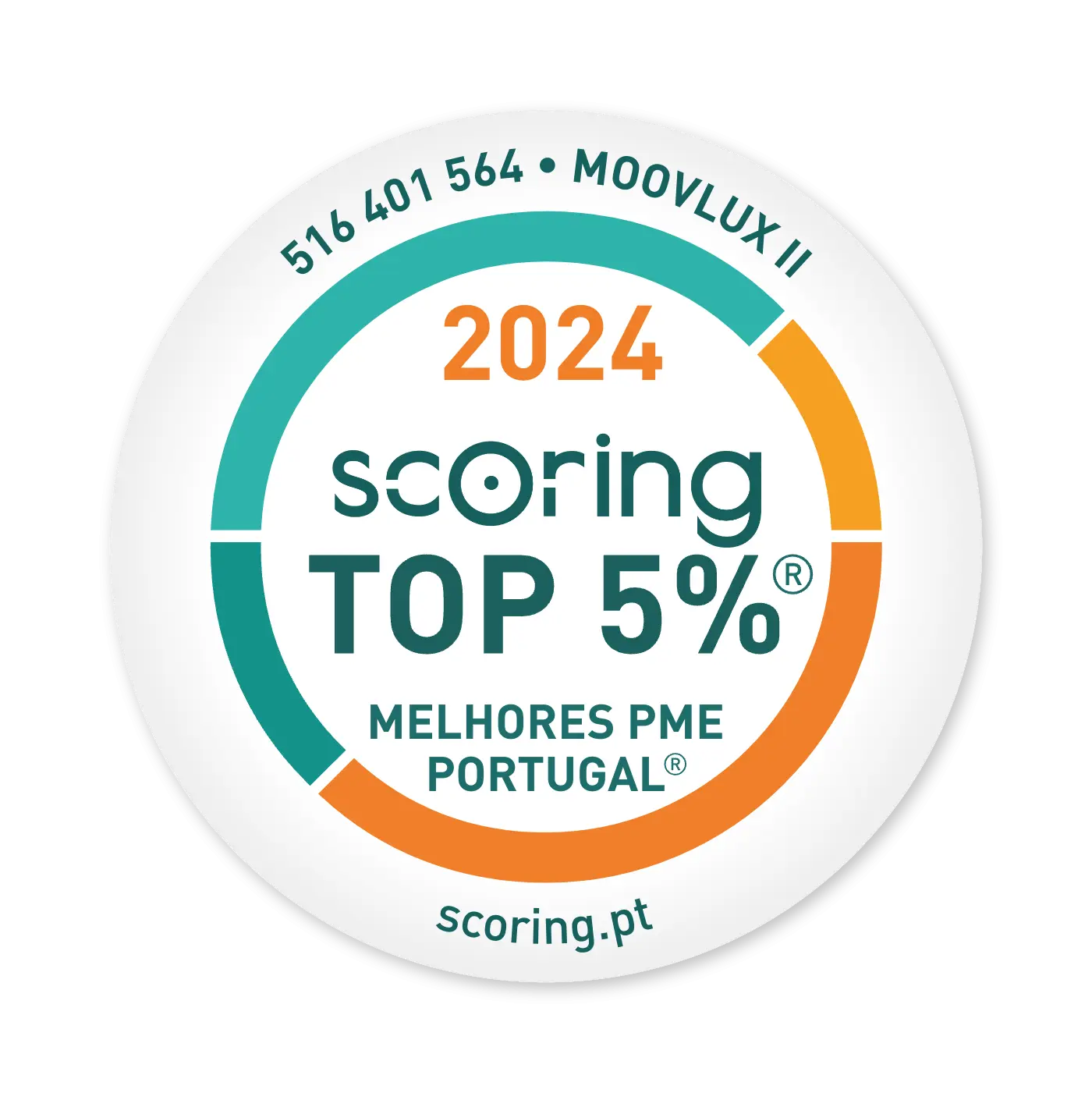 Scoring TOP 5% - Melhores PME Portugal 2024